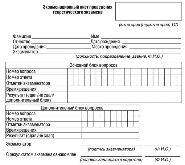 купить лист сдачи теоретического экзамена ПДД в Нефтеюганске